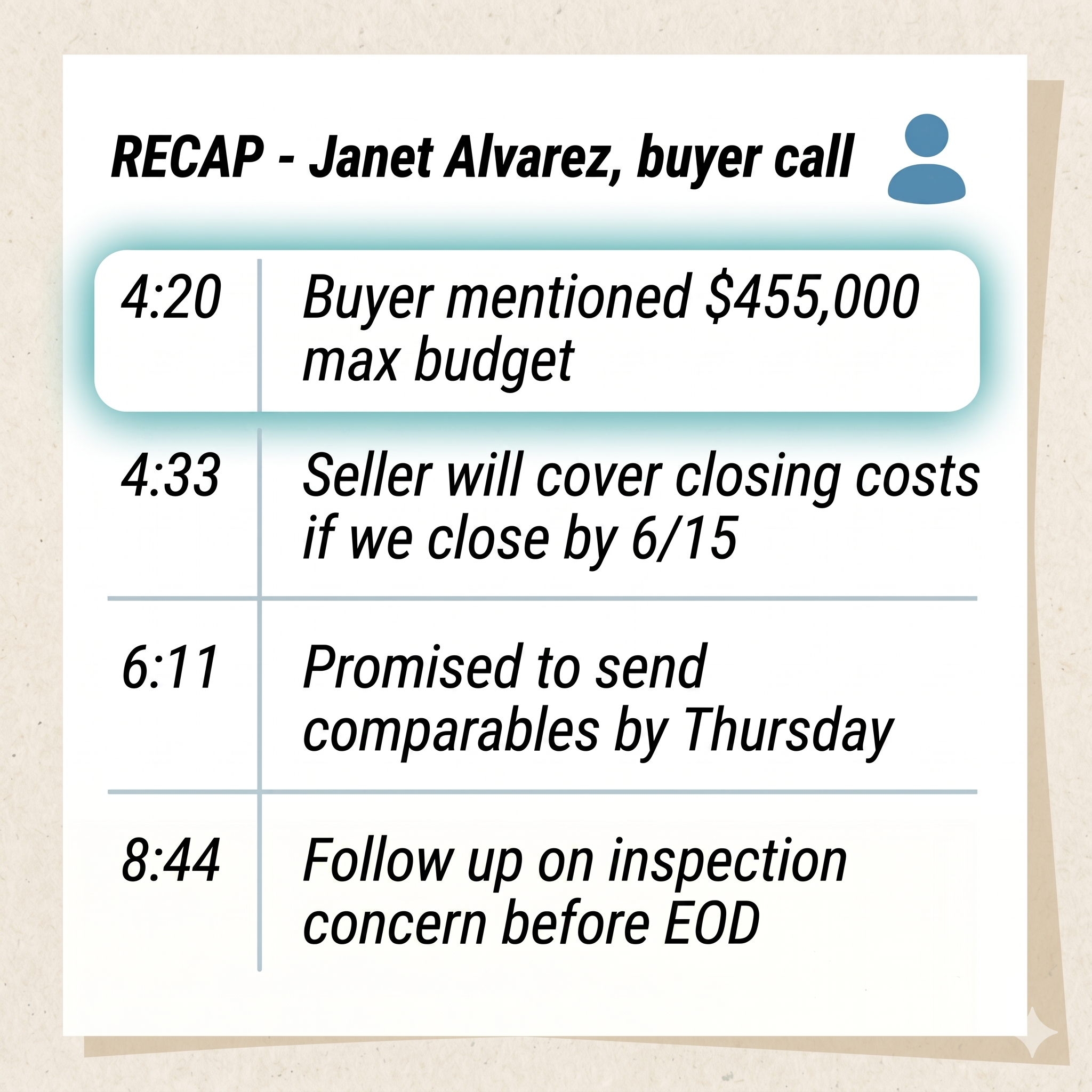 A Sidetone conversation summary showing timestamps, budget, closing costs, comparables, and inspection follow-up.